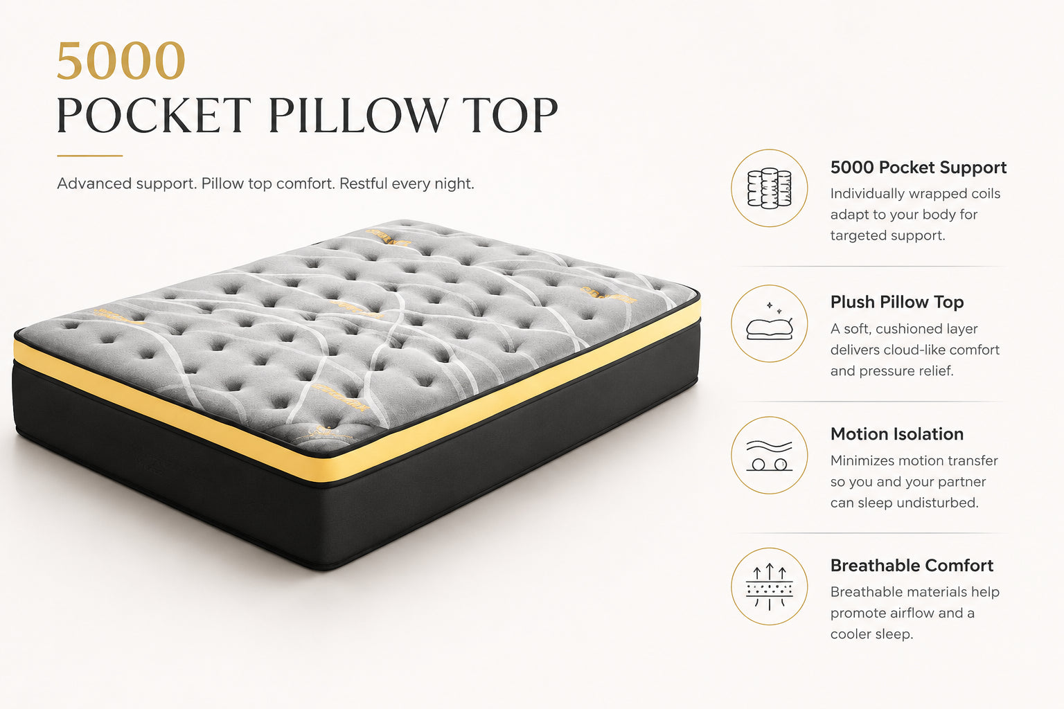 5000 POCKET PILLOW TOP MATTRESS