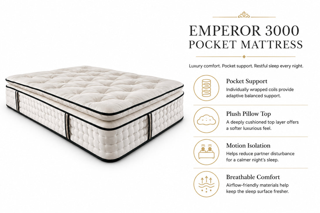 EMPEROR 3000 POCKET MATTRESS